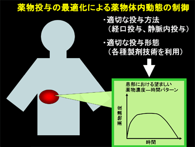 uid000006_2010071213172200a16fc9